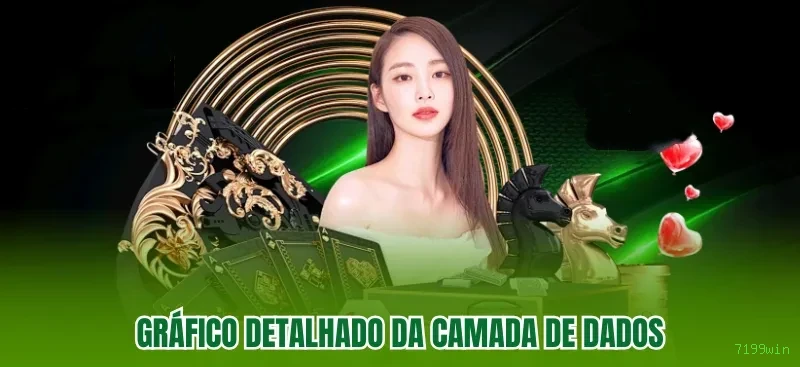 Cadastro 7199win